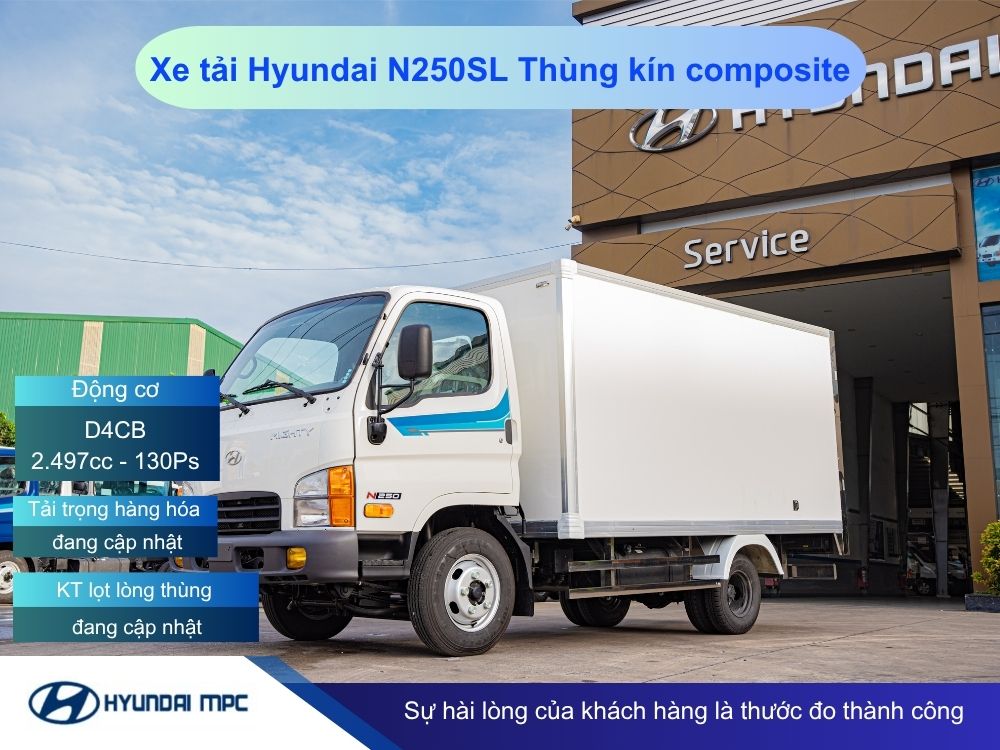 Giá xe tải Hyundai Mighty N250SL thùng kín composite 2T - 2.5T